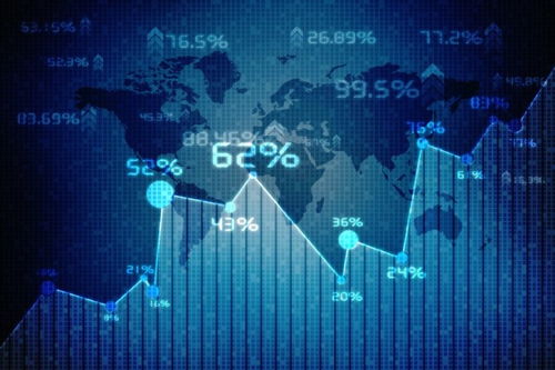 互聯網時代的銷售技術 六大發展趨勢解析