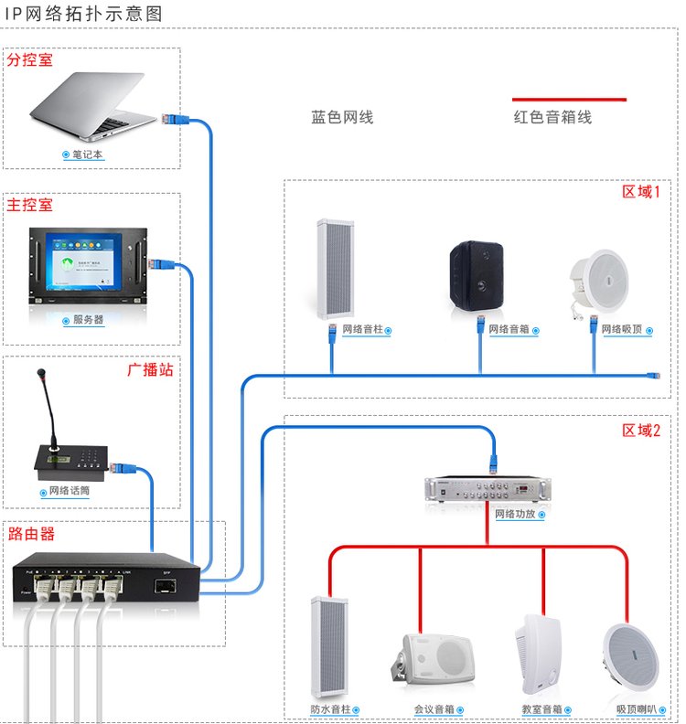 菱聲智能IP網(wǎng)絡(luò)功放機(jī) 重塑校園廣播系統(tǒng)的智能核心