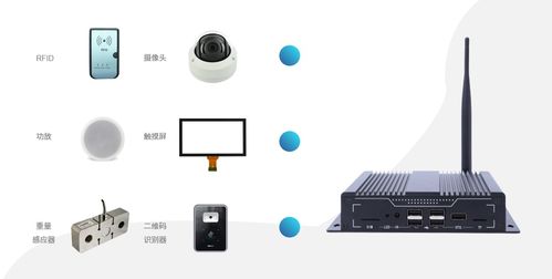 智能垃圾分類設備的“大腦”升級 多媒體高清工控主機EP40A賦能智慧環(huán)衛(wèi)革命